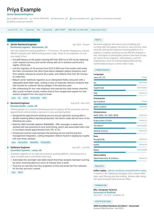 Aperçu du modèle de CV Full Stack Developer — une mise en page technology