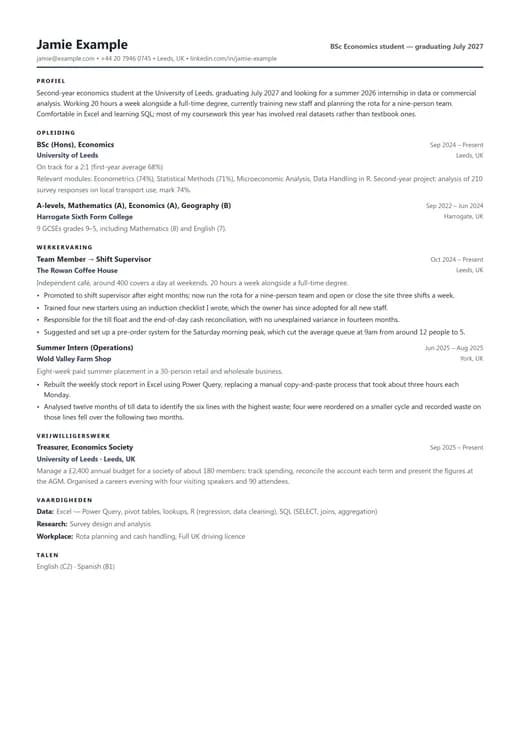 Voorbeeld van cv-sjabloon Entry-Level Resume — een ats cv-opmaak